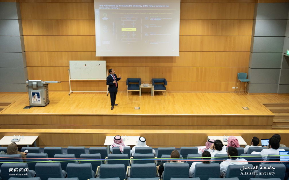 College of Business Lecture Series Financial Sustainability - Husam Alaidy 