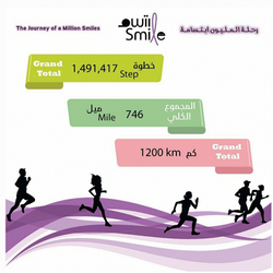 Events & Activities